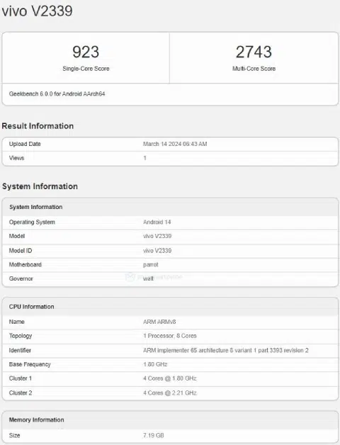 Vivo Ve Geekbench